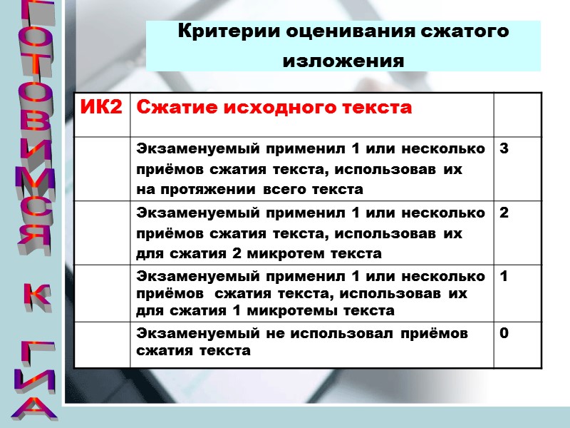 Критерии оценивания сжатого изложения  Готовимся к ГИА